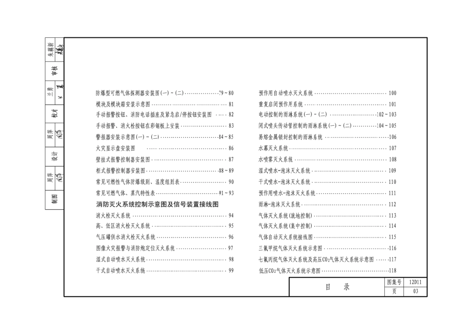 12D11火灾报警与控制.pdf_第3页