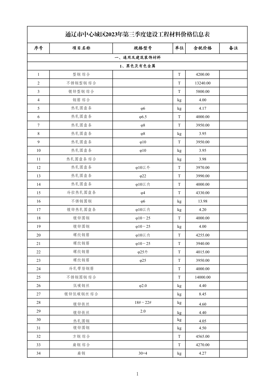 通辽市中心城区2023年第3期（第3季度）建设工程材料价格信息表.pdf_第1页