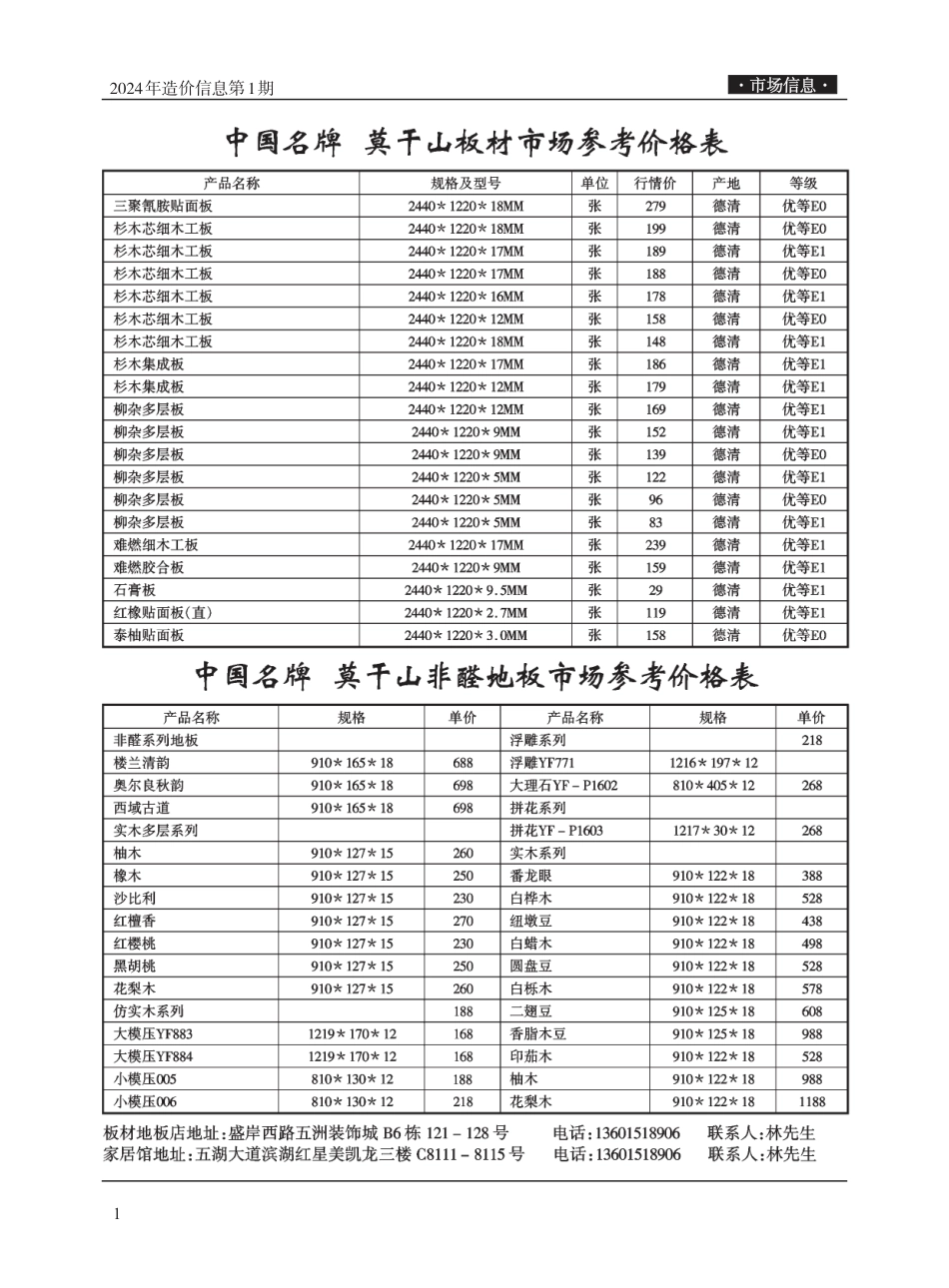 无锡市2024年1月（第一期）市场价格信息-工程造价信息.pdf_第2页