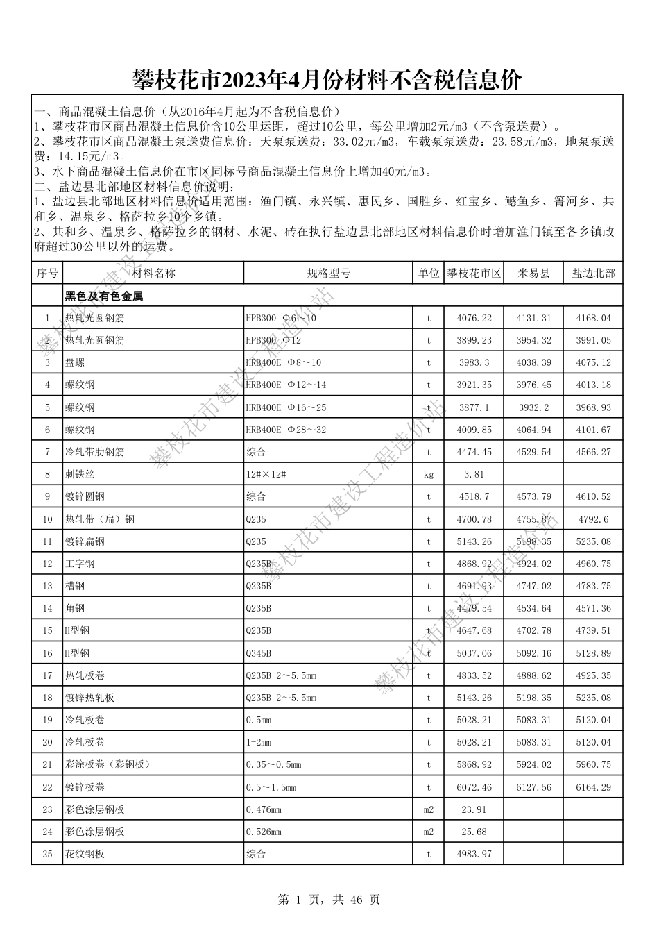 四川省攀枝花市2023年4月份建设材料价格信息.pdf_第1页