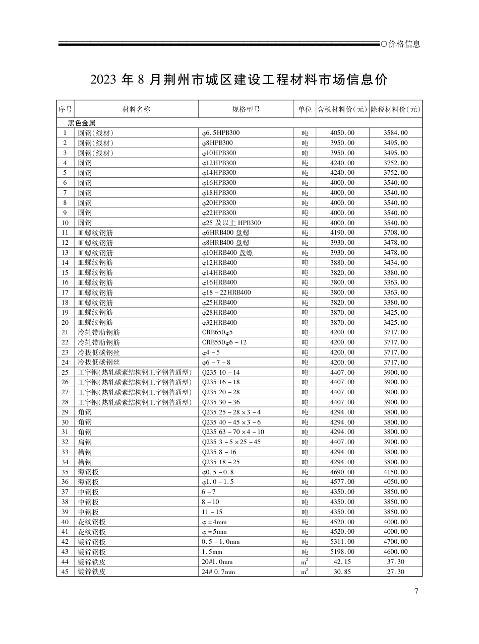 2023年8月荆州市城区建设工程材料市场信息价.pdf_第2页