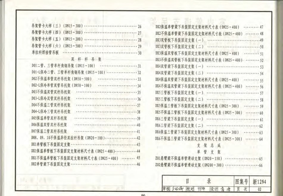 新12N4室内管道支吊架.pdf_第3页