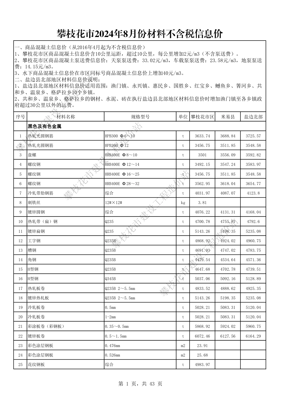 攀枝花市2024年8月材料不含税信息价.pdf_第1页