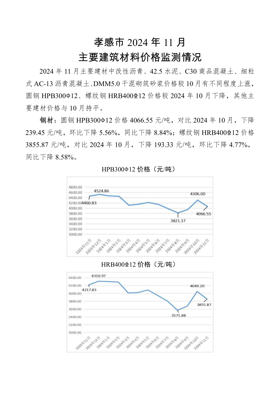 孝感市2024年11月份主要建筑材料价格监测情况.pdf_第1页