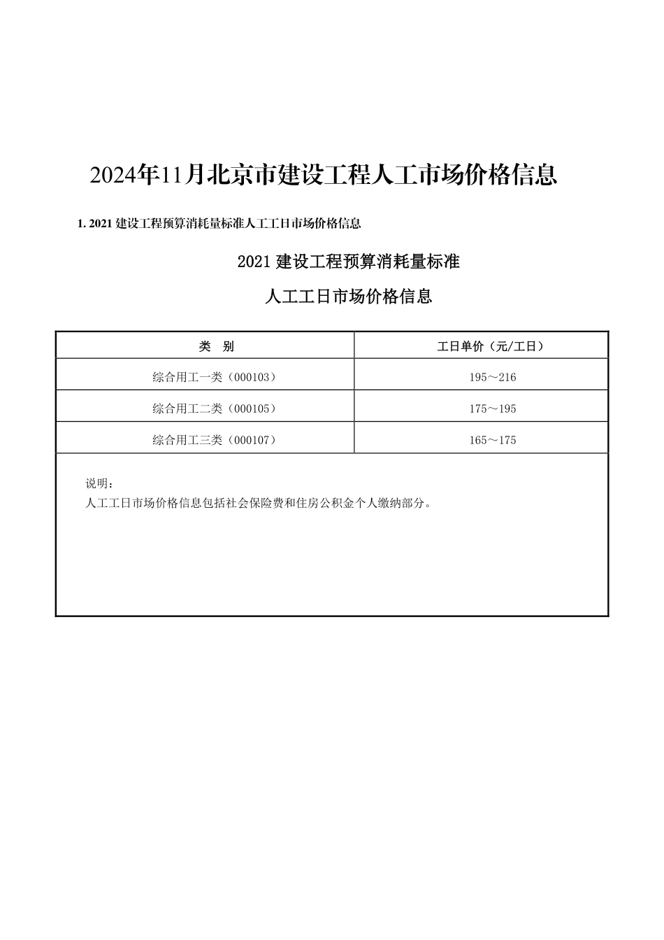 2024年11月京津冀建设工程人工市场价格-北京.pdf_第1页