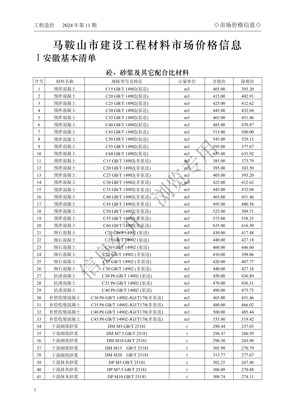 马鞍山市2024年11月份建设工程材料市场价格信息-马鞍山市信息价.pdf_第3页