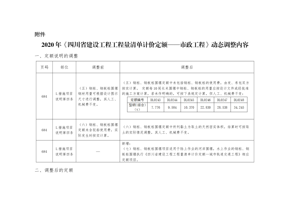 2020年《四川省建设工程工程量清单计价定额》动态调整（一）.docx_第1页