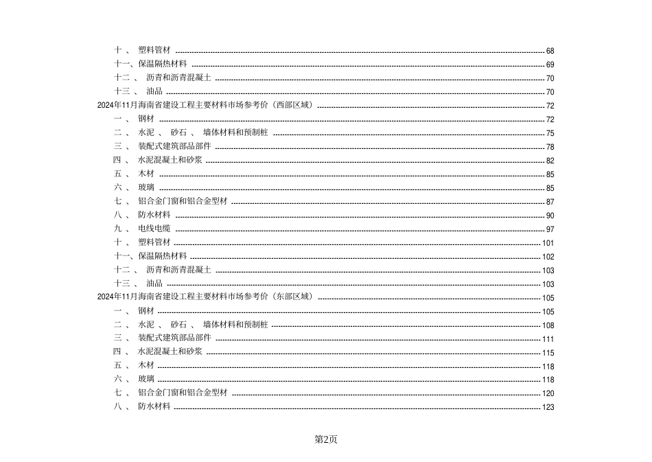 2024年11月海南省建设工程主要材料、园林绿化苗木、施工机具与周转材料租赁市场参考价-海口信息价、三亚信息价.pdf_第2页