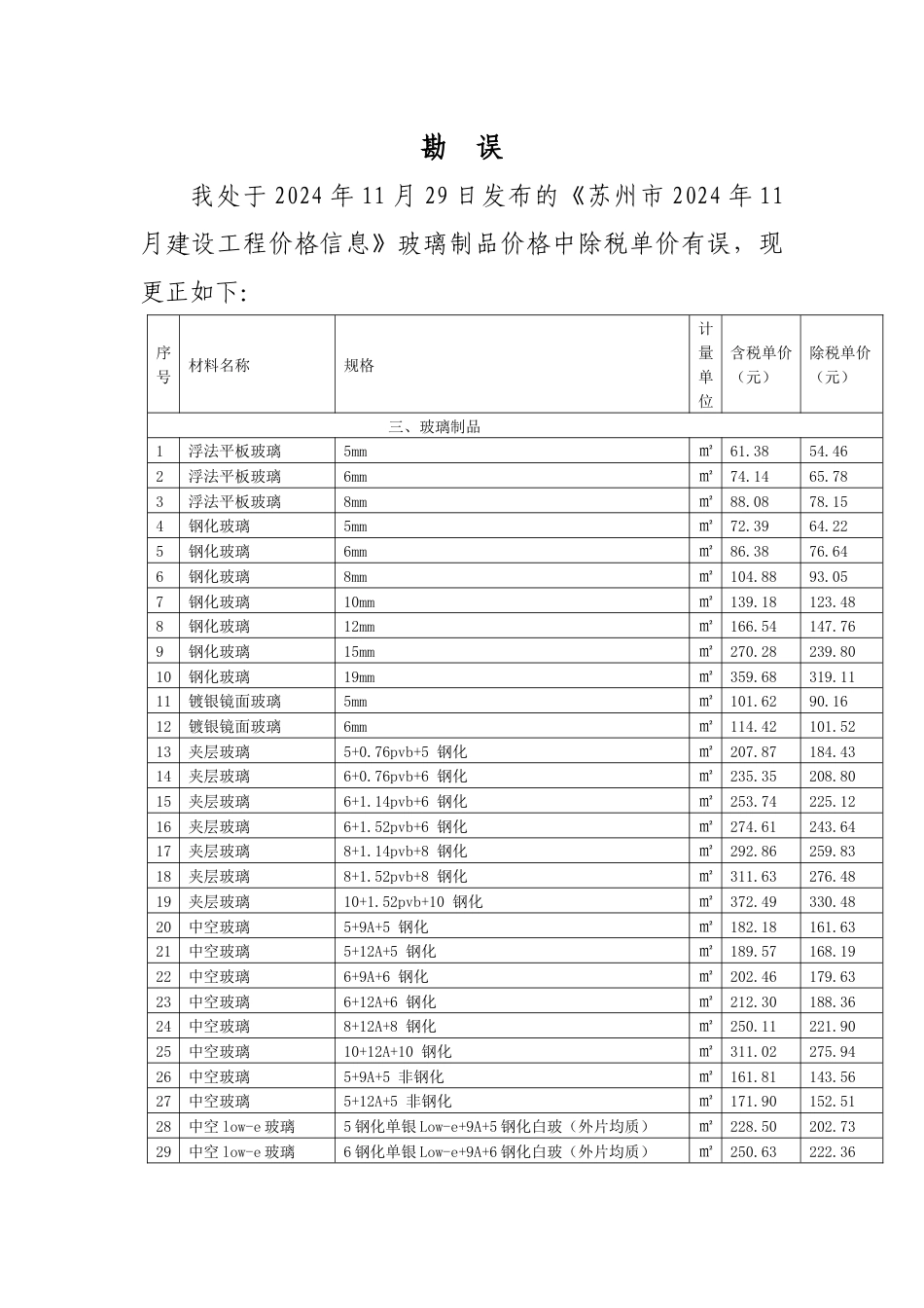 苏州市2024年11月建设工程价格信息-勘误.docx_第1页