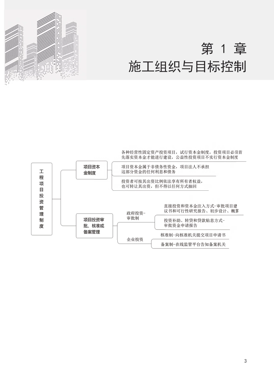 2025版二建《施工管理》思维导图.pdf_第3页