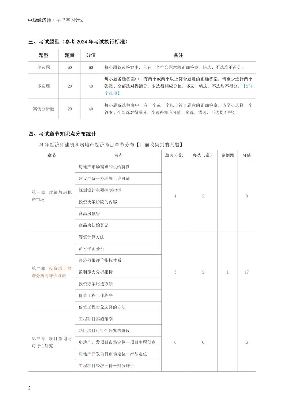 备考启程：2025年中级经济师《中级建筑与房地产》早鸟学习计划.pdf_第2页