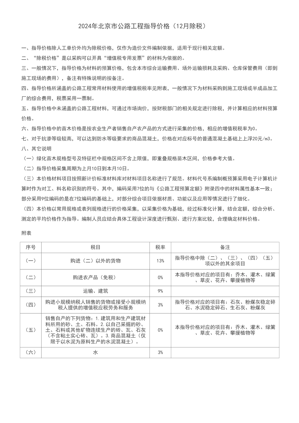 2024年北京市公路工程指导价格（12月除税）-北京交通信息价.pdf_第1页