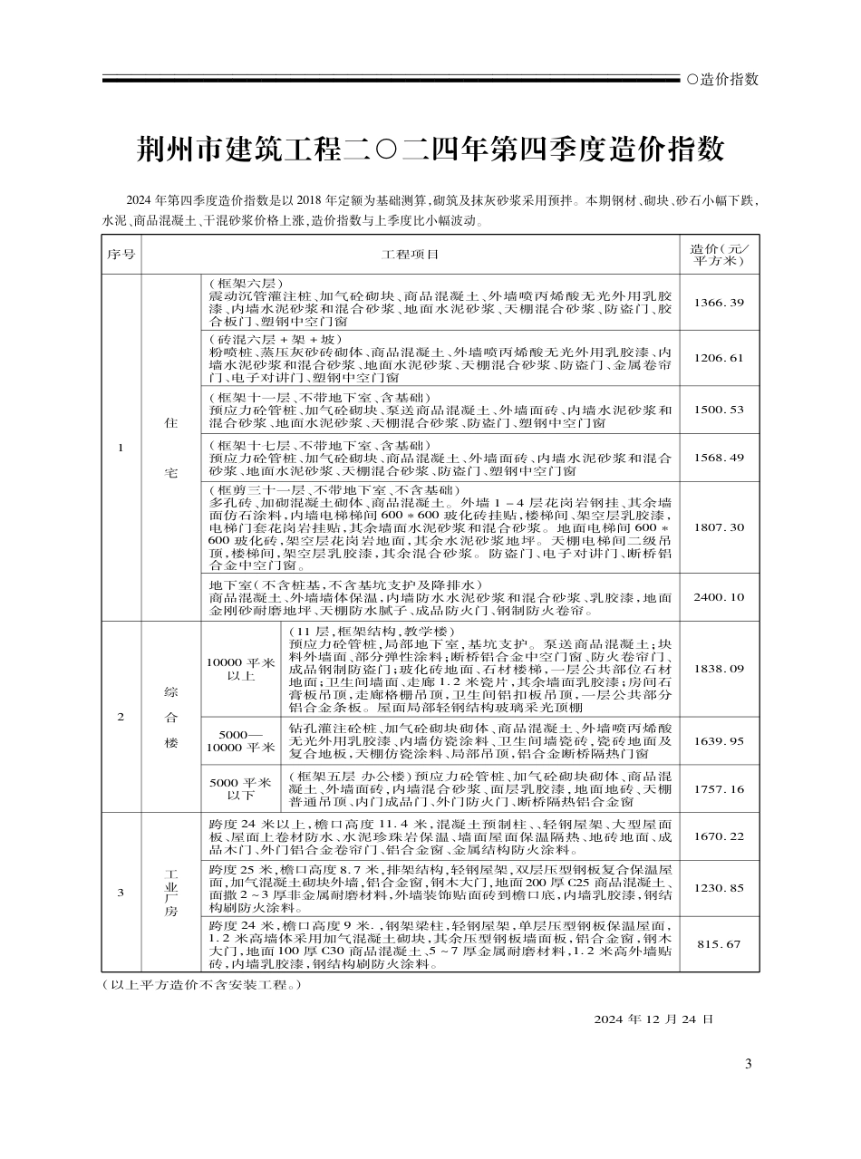 2024年12月荆州工程造价信息-荆州信息价.pdf_第1页