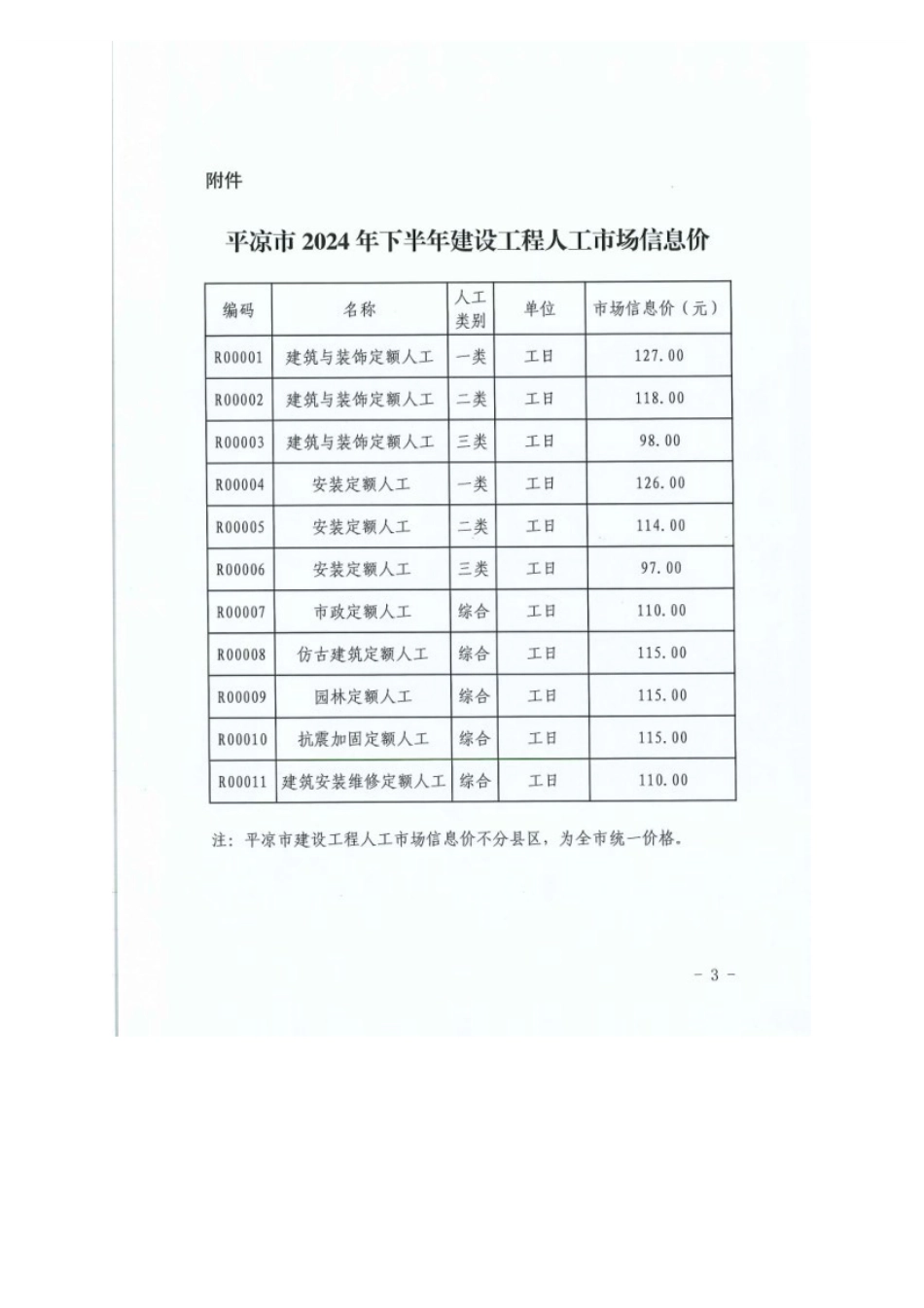 平凉市2024年下半年建设工程人工市场信息价.pdf_第3页