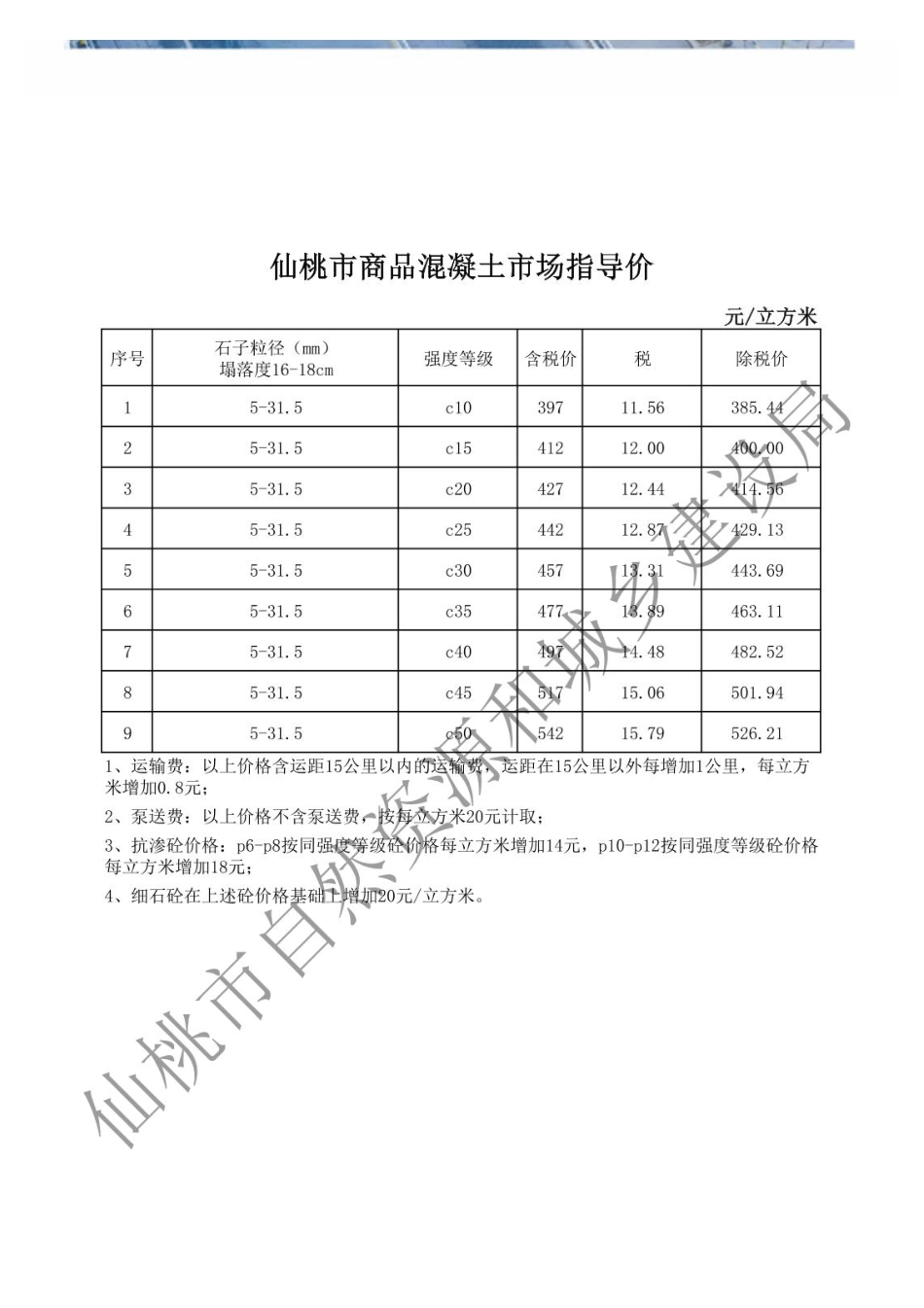 仙桃市材料信息价格2024年（12月）第12期-仙桃市信息价.pdf_第2页