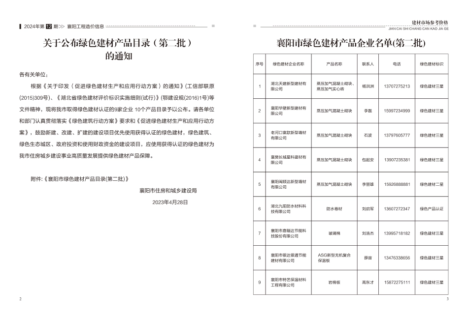 襄阳工程造价信息2024年12期-襄阳信息价.pdf_第3页