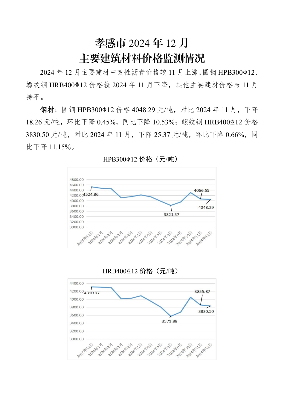 孝感市2024年12月份主要建筑材料价格监测情况.pdf_第1页