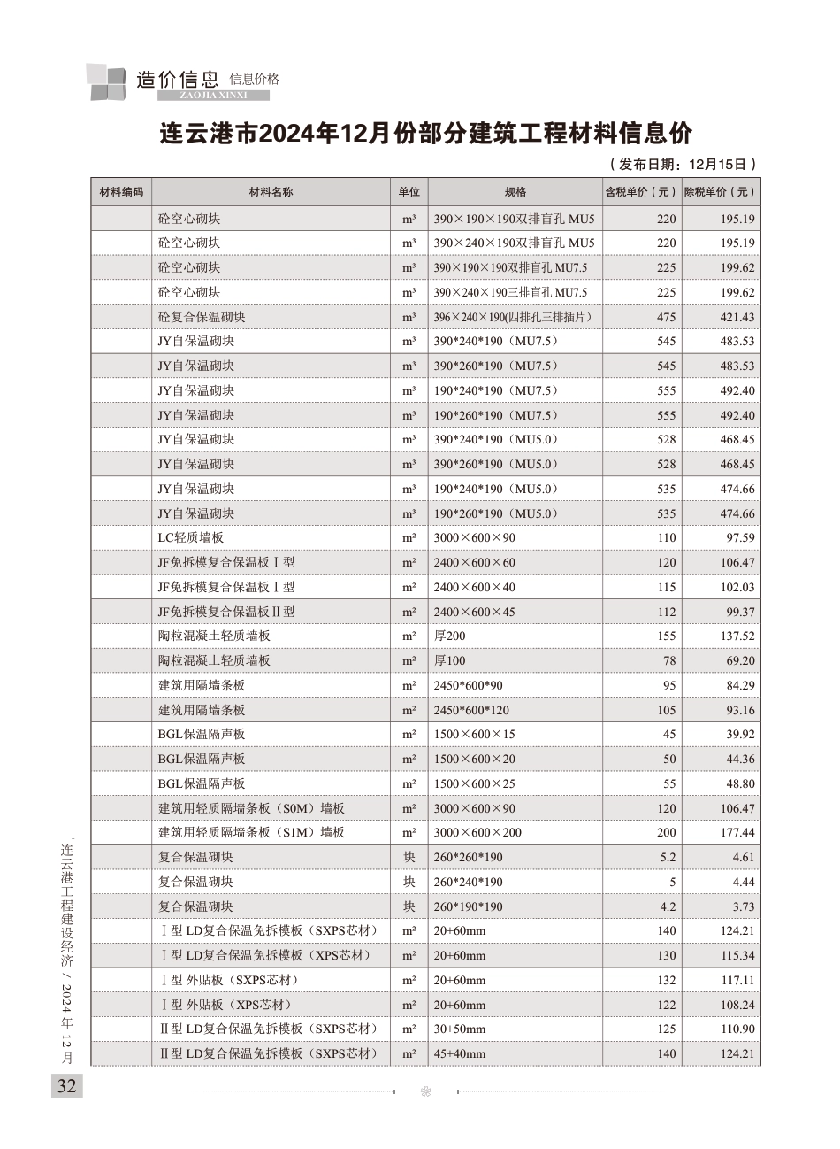 造价信息-连云港工程建设经济2024年12期-连云港信息价.pdf_第3页