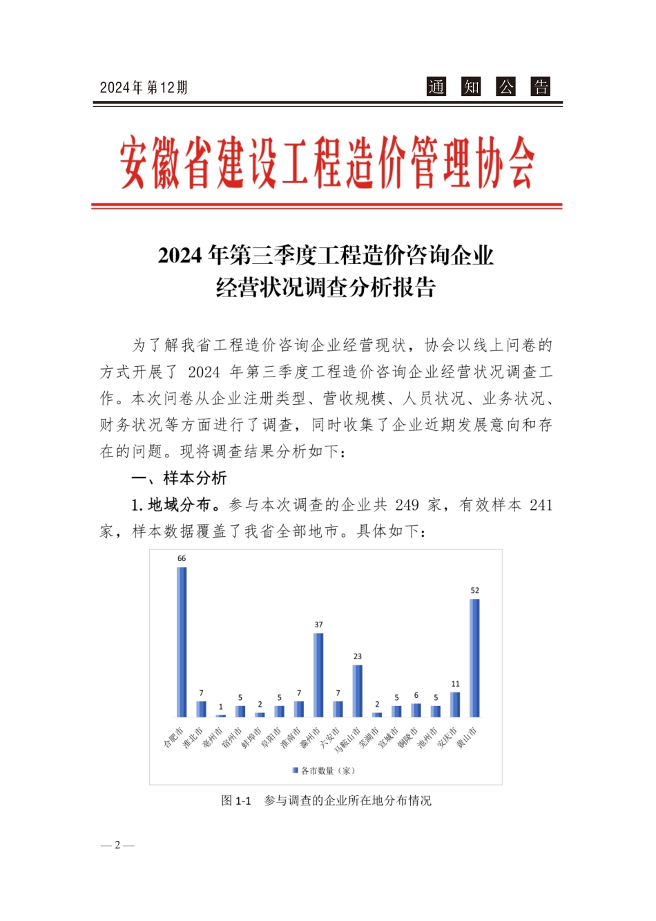 2024年第12期《池州工程造价信息》-池州信息价.pdf_第3页