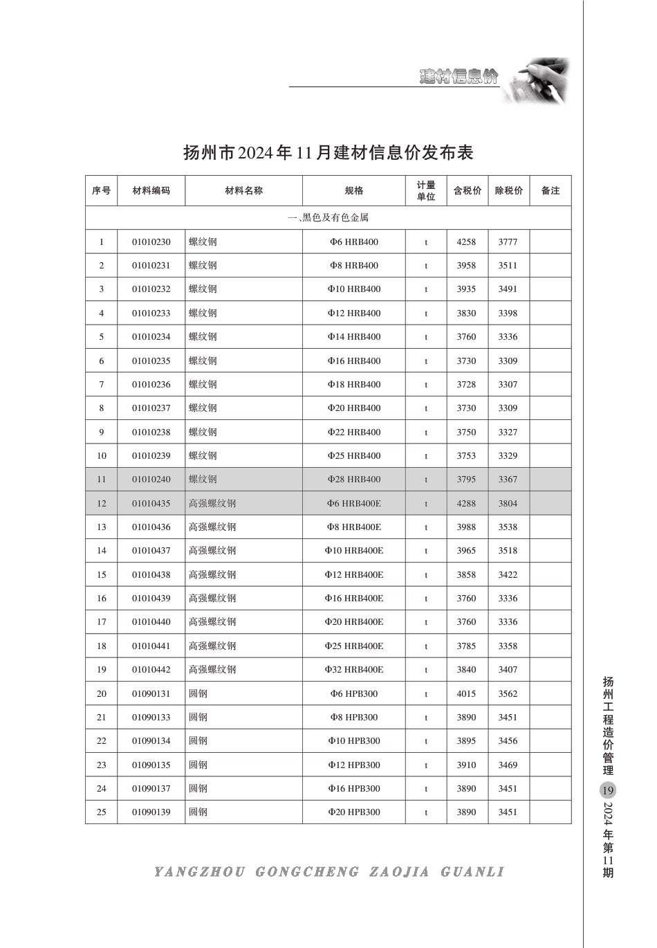 扬州市2024年11月份建材信息价.pdf_第1页