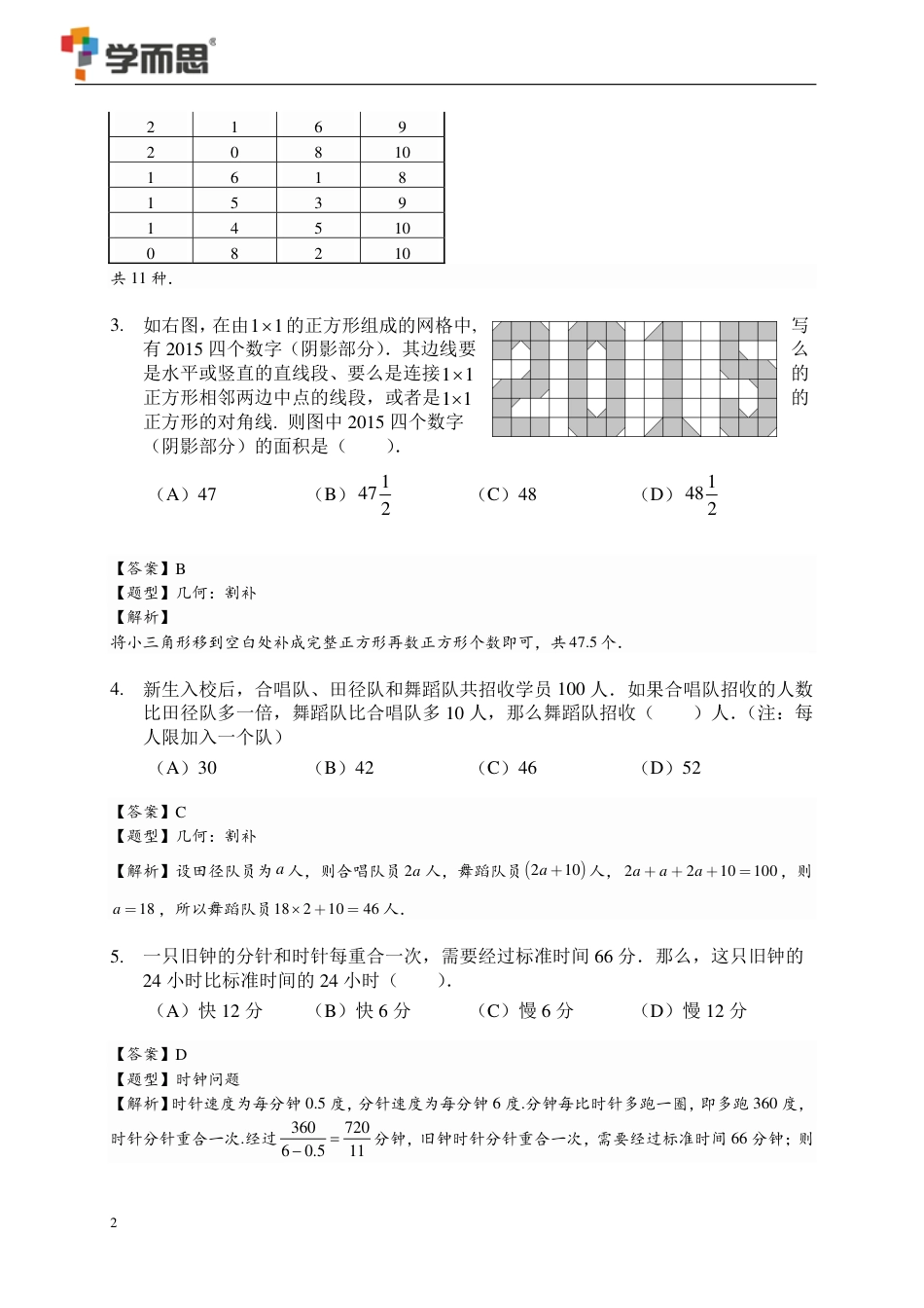 第20届华罗庚金杯少年数学邀请赛-初赛小中组 A.pdf_第2页