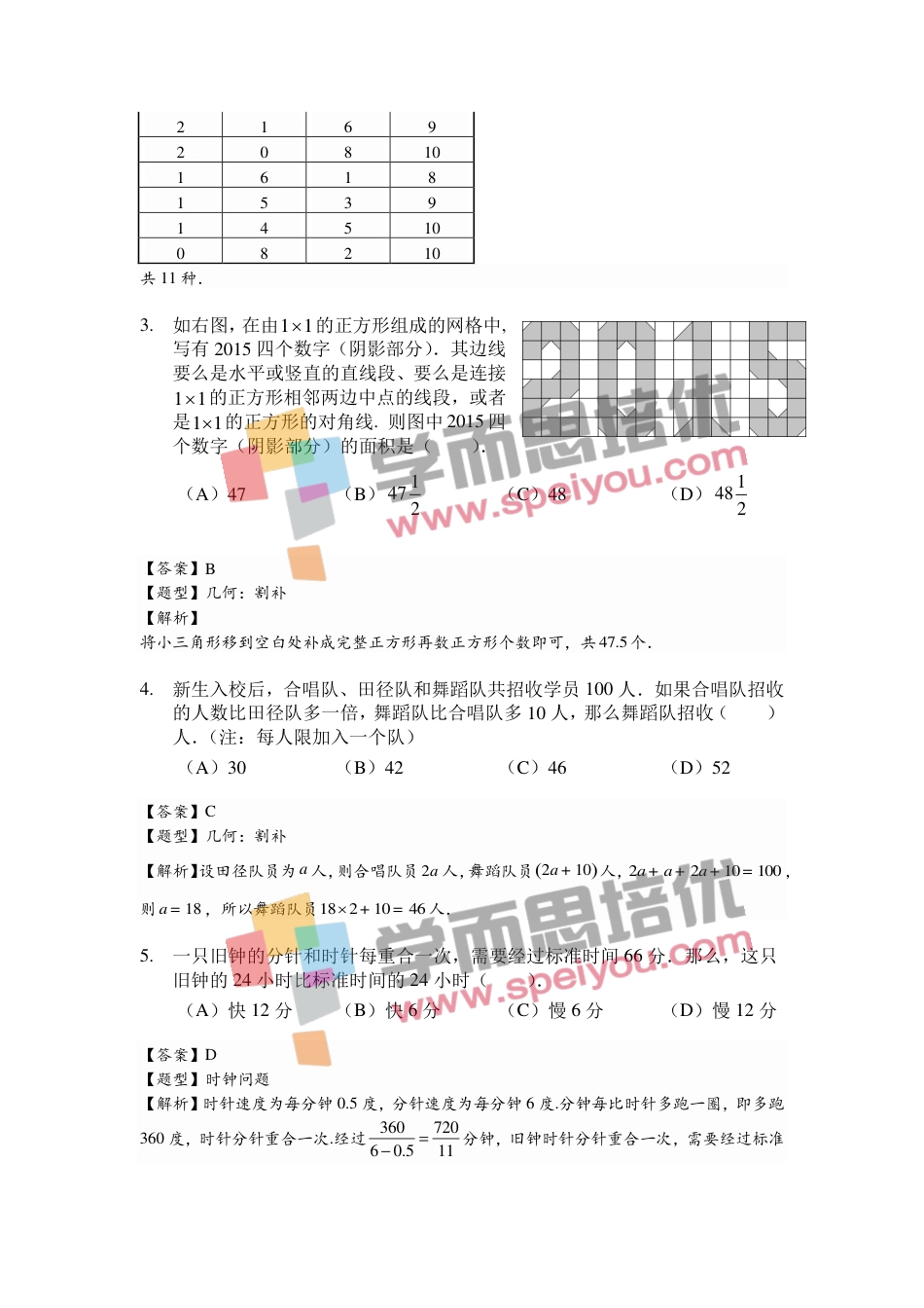 第20届华罗庚金杯少年数学邀请赛-初赛小中组 B.pdf_第2页