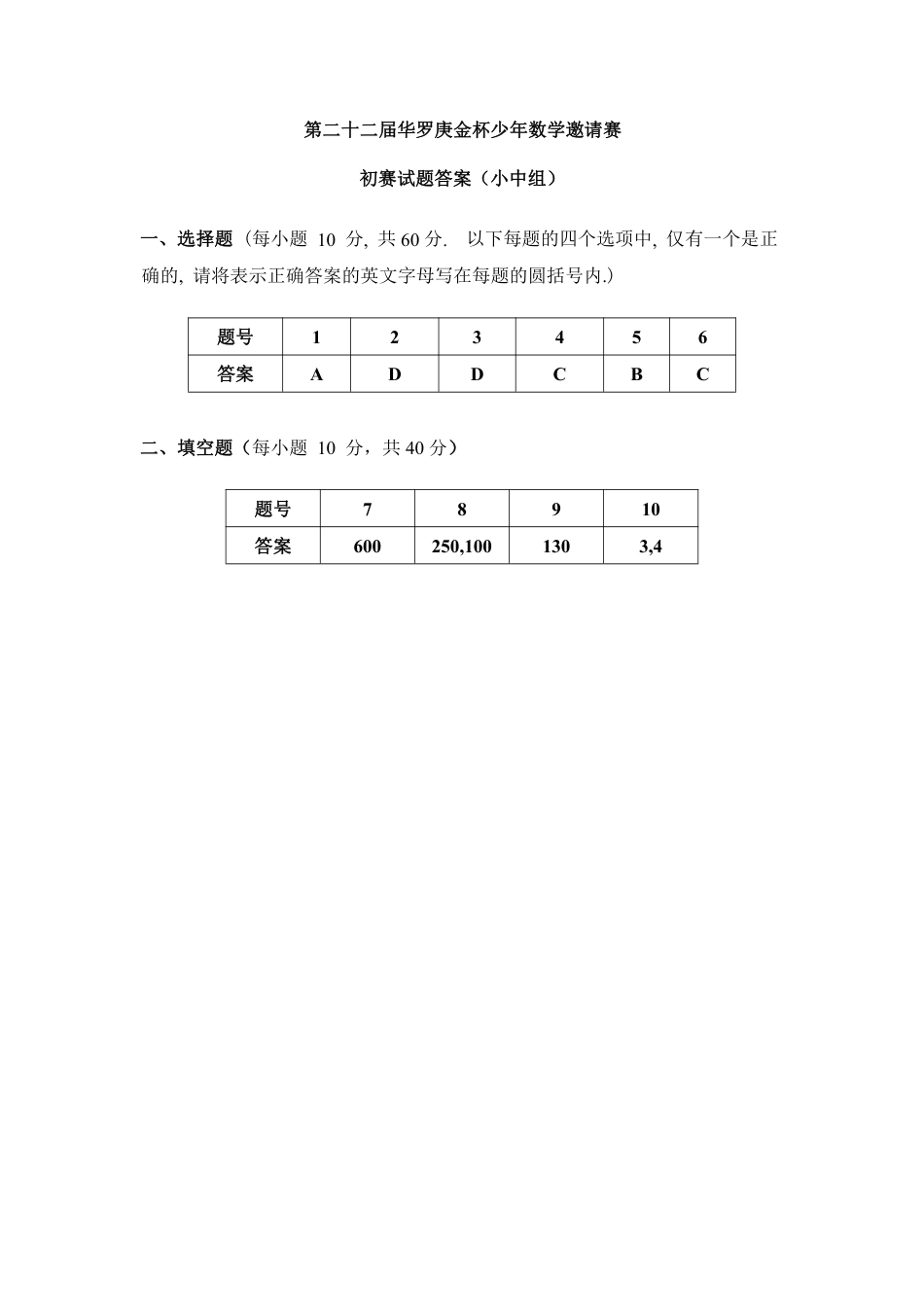 第二十二届华罗庚金杯少年数学邀请赛初赛小中答案.pdf_第1页