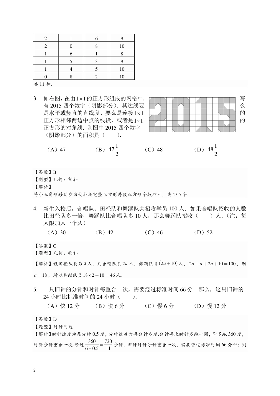 第二十届华罗庚金杯少年数学邀请赛初赛小中组试题A答案.pdf_第2页