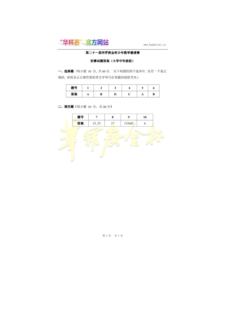 第二十一届华罗庚金杯少年数学邀请赛初赛小中组A答案.pdf_第1页