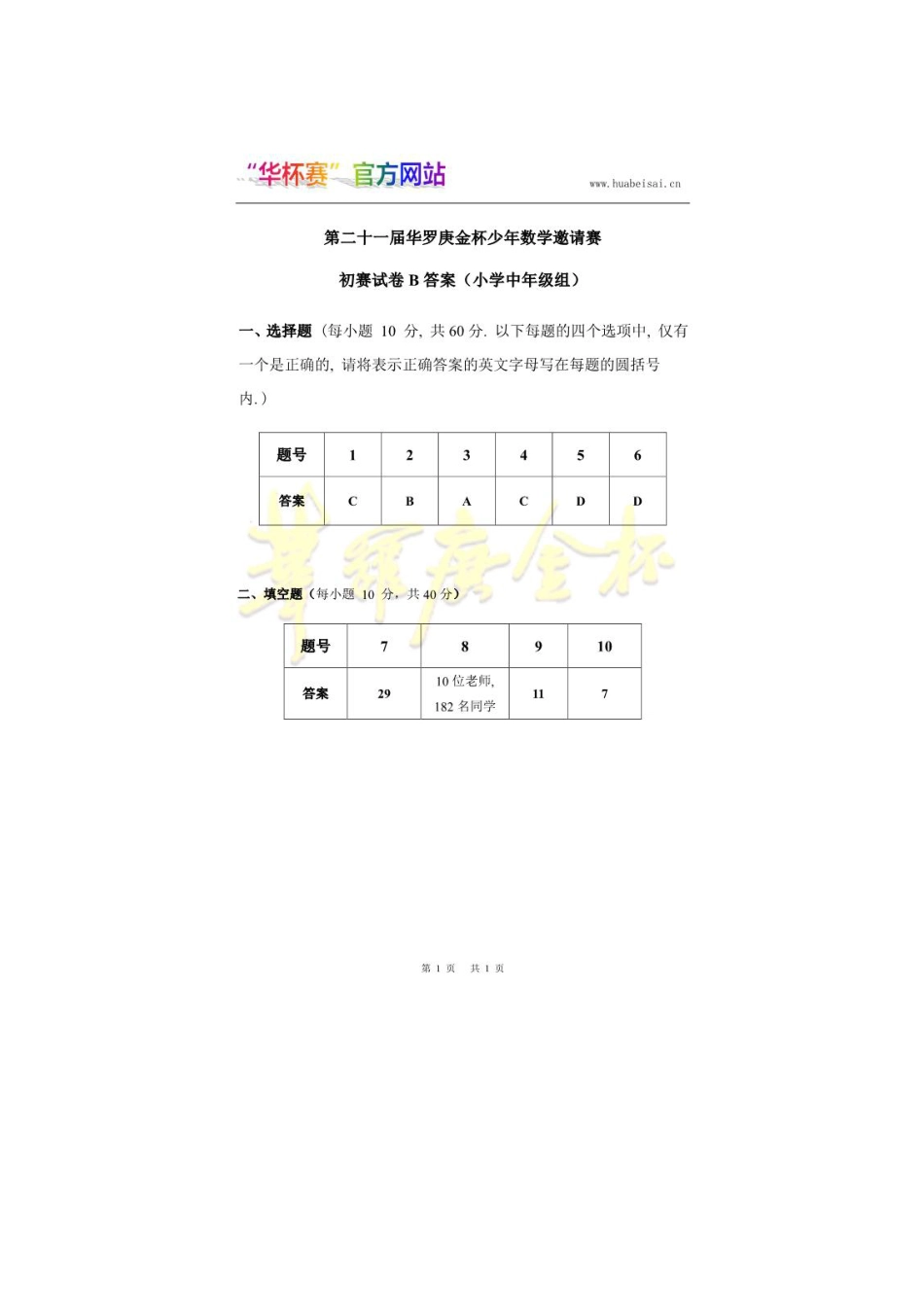 第二十一届华罗庚金杯少年数学邀请赛初赛小中组B答案.pdf_第1页