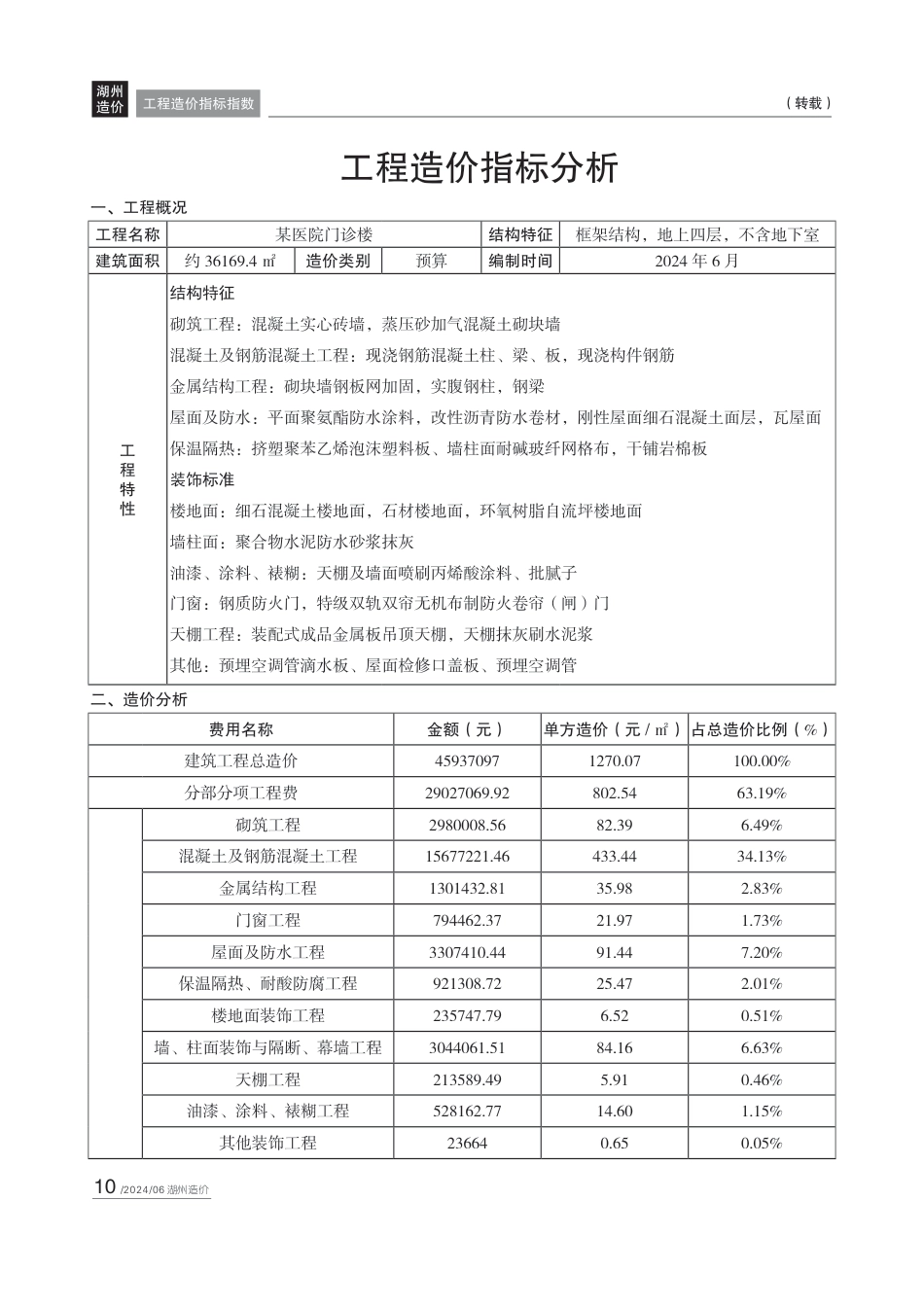 湖州市2024年6月建设工程造价信息-信息价.pdf_第1页