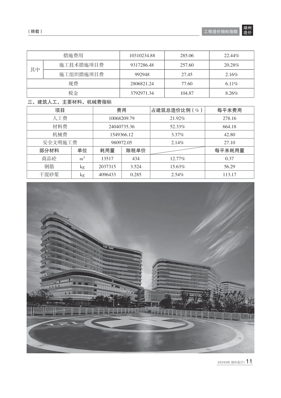 湖州市2024年6月建设工程造价信息-信息价.pdf_第2页