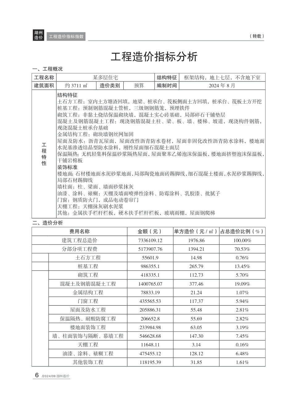 湖州市2024年8月建设工程造价信息-信息价.pdf_第1页