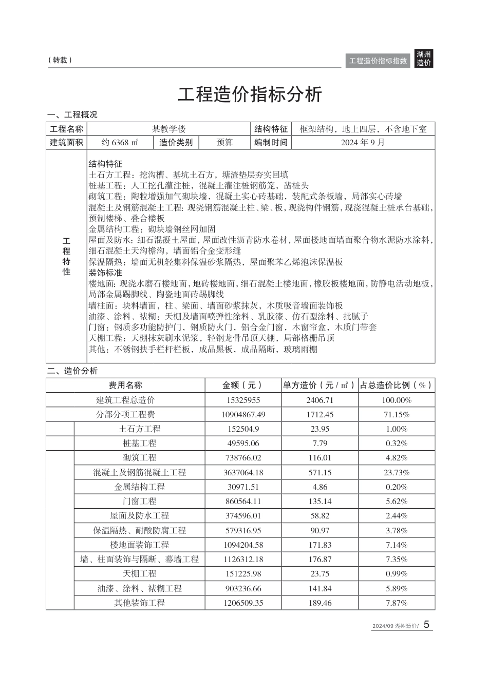 湖州市2024年9月建设工程造价信息-信息价.pdf_第1页