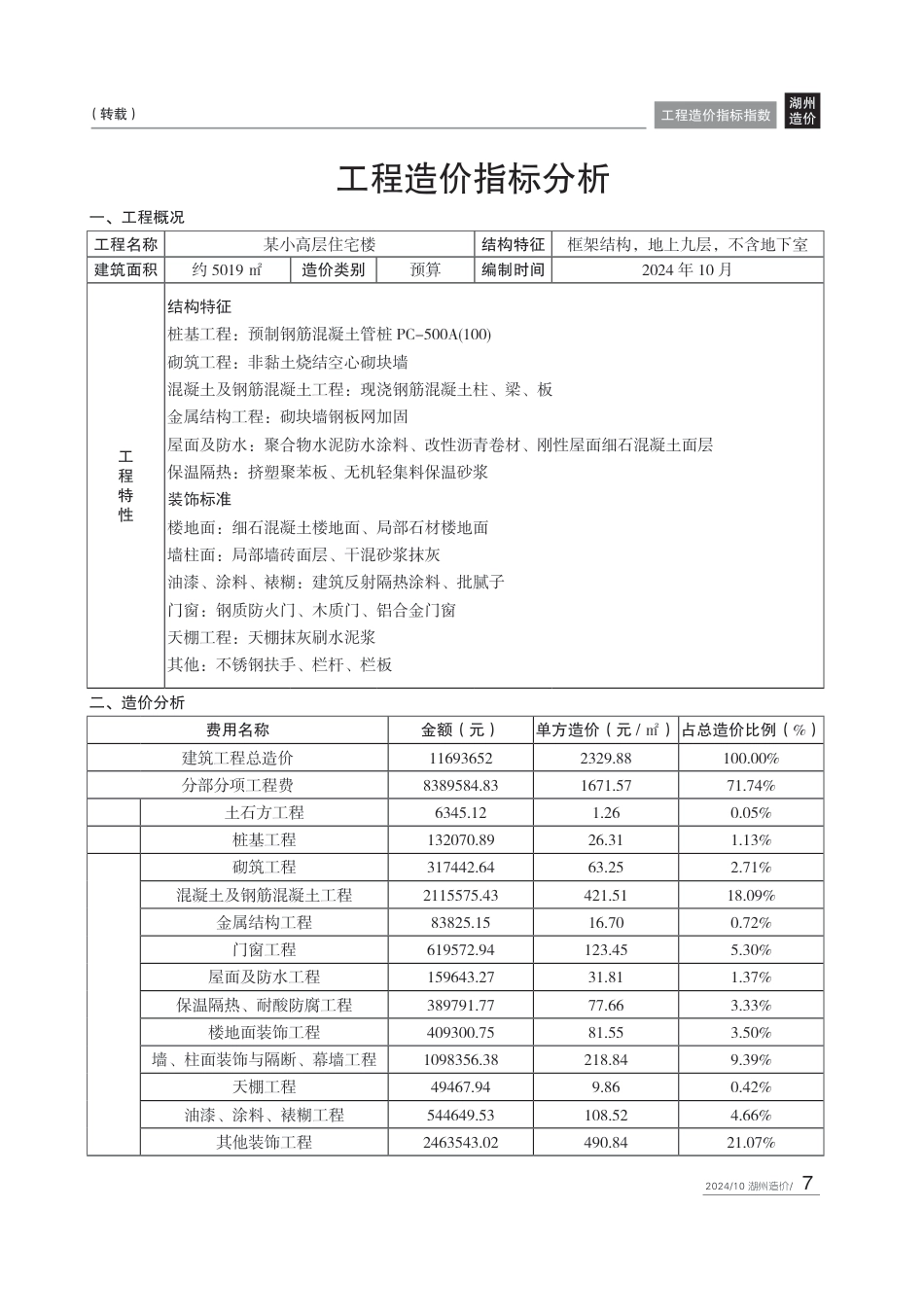 湖州市2024年10月建设工程造价信息-信息价.pdf_第1页