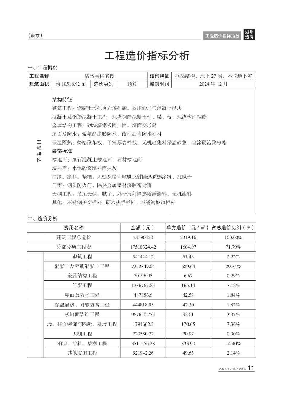 湖州市2024年12月建设工程造价信息-信息价.pdf_第1页