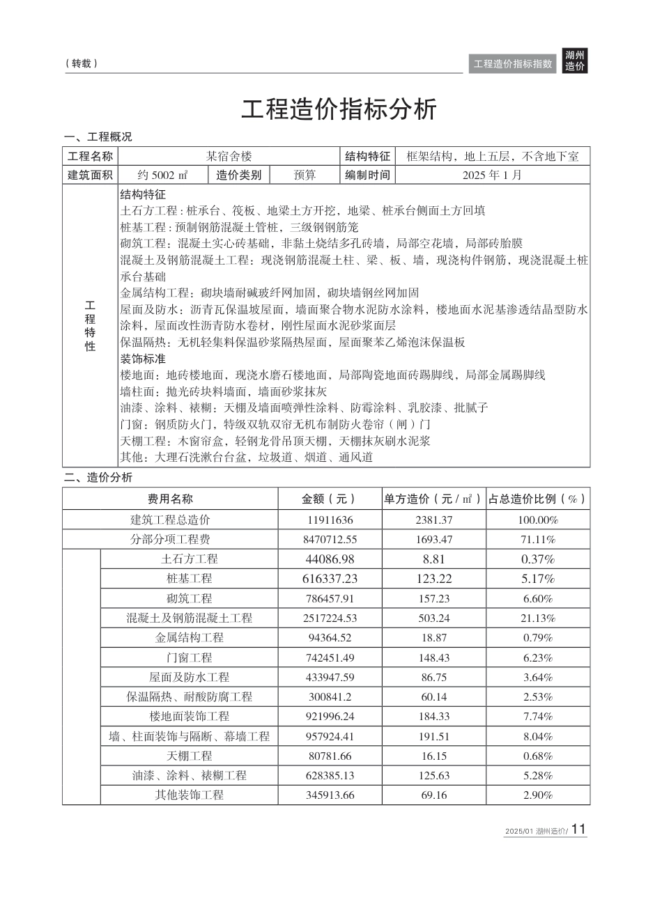 湖州市2025年1月建设工程造价信息-信息价.pdf_第1页