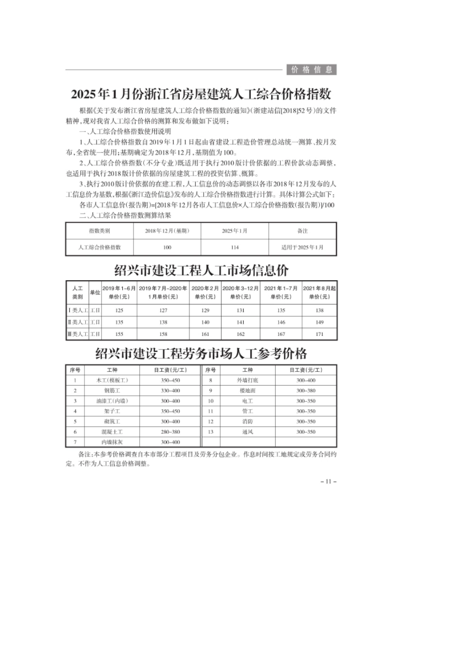 绍兴市2025年1月建材市场信息价.pdf_第2页