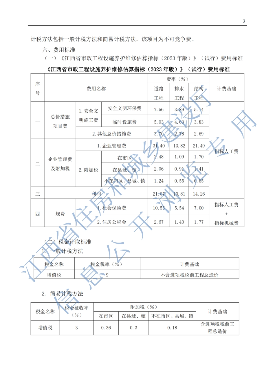 《江西省市政工程设施养护维修估算指标》（2023年版）（试行）.pdf_第3页