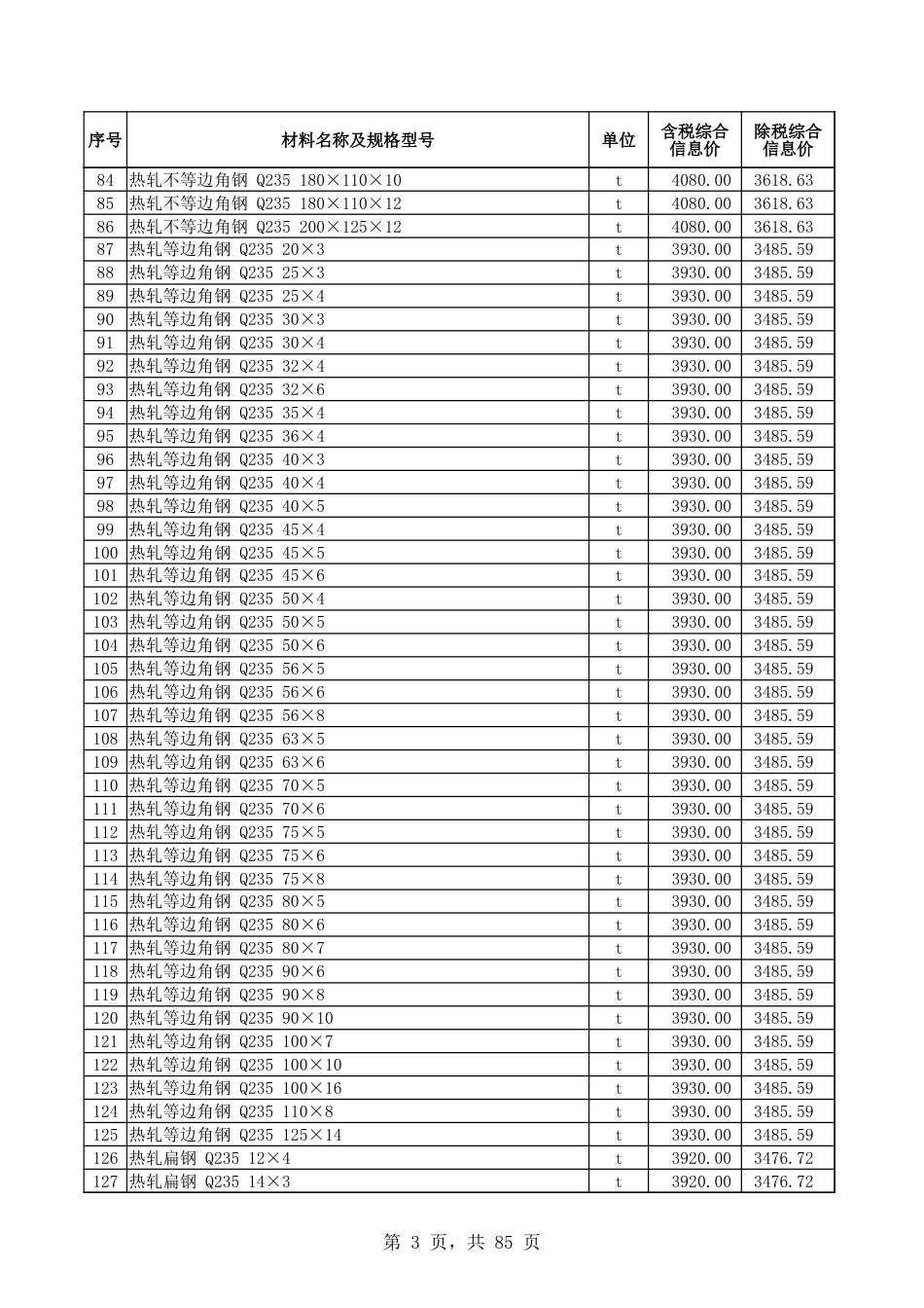 和田地区2024年12月份建设工程材料价格信息表.xlsx-.xlsx_第3页