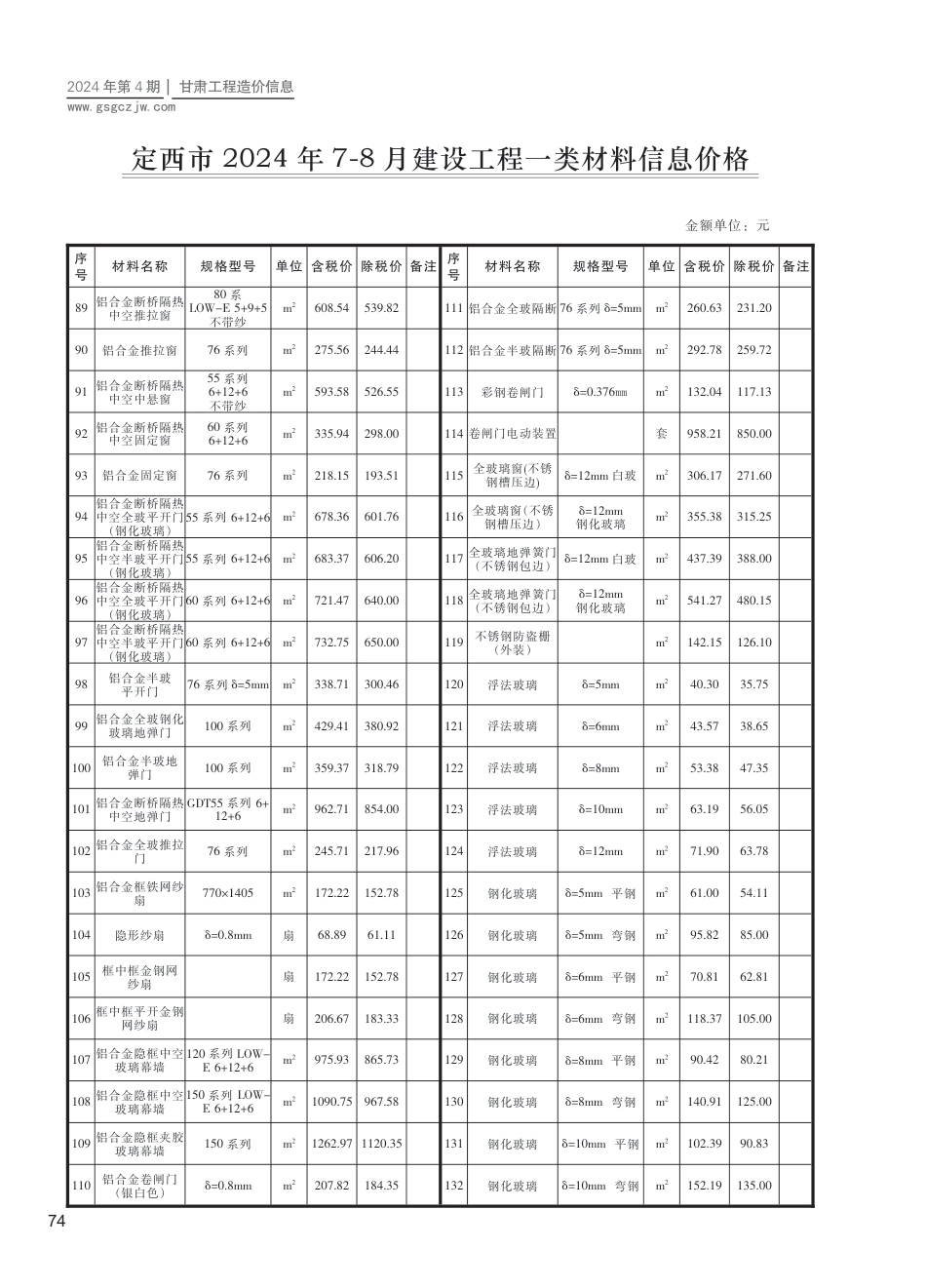 2024第四期（定西市）7-8月建设工程材料信息价格.pdf_第3页