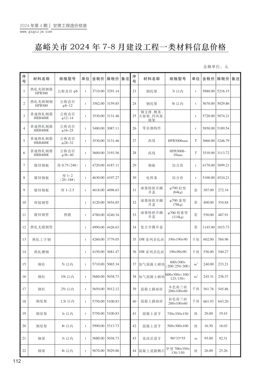 2024第四期（嘉峪关市）7-8月建设工程材料信息价格.pdf_第1页