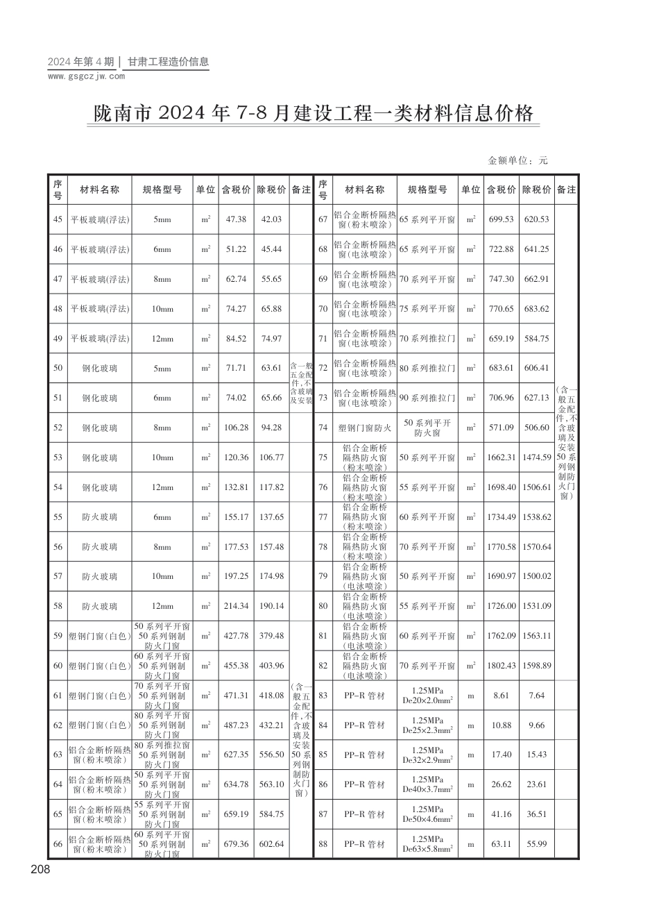 2024第四期（陇南市）7-8月建设工程材料信息价格.pdf_第2页