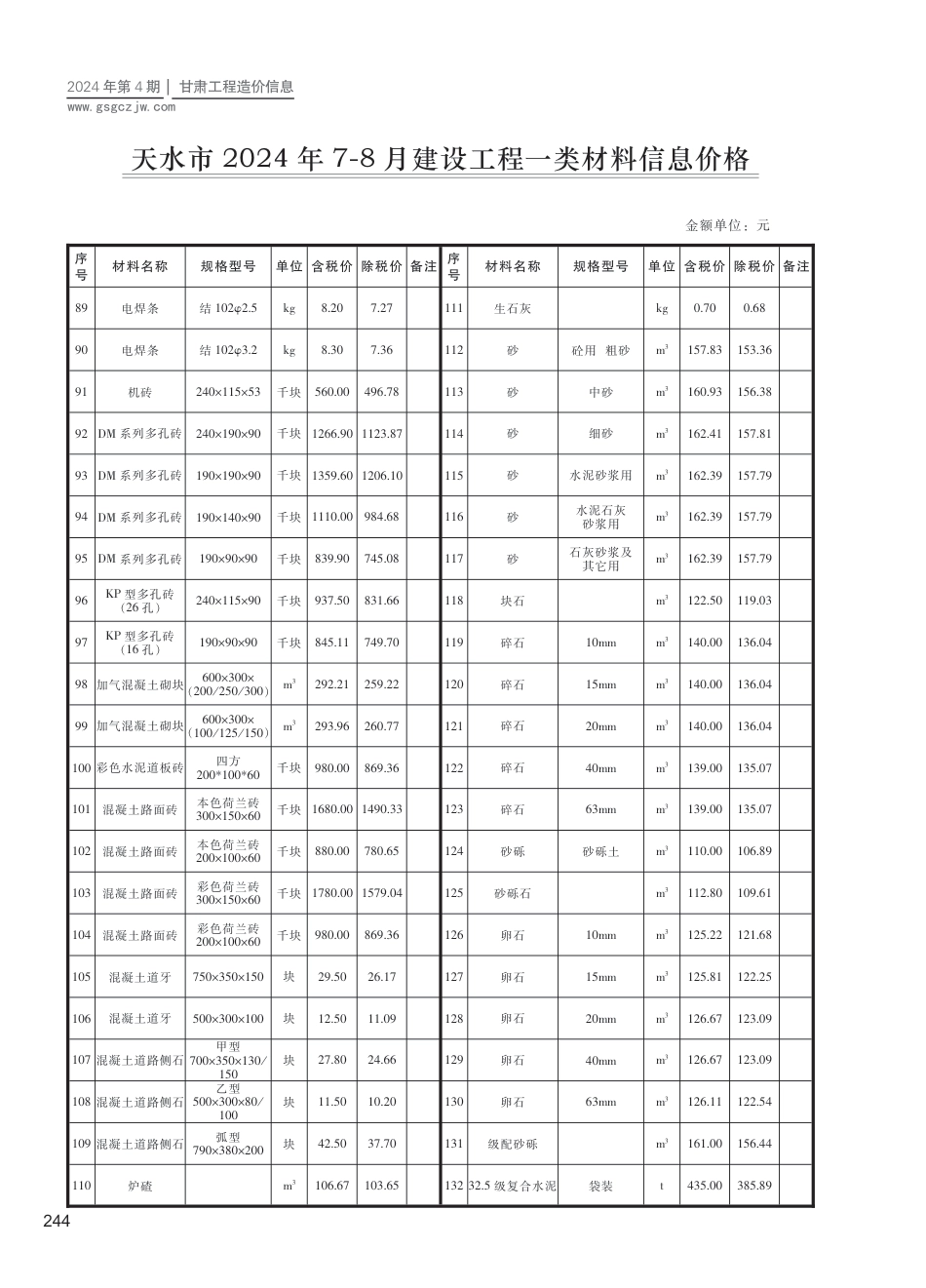 2024第四期（天水市）7-8月建设工程材料信息价格.pdf_第3页