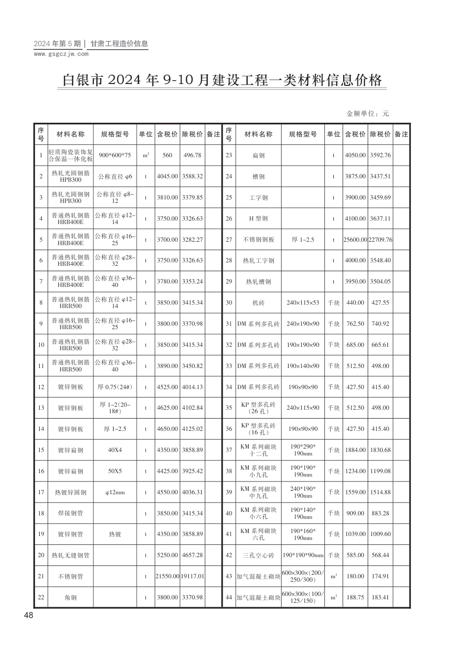 2024第五期（白银市）9-10月建设工程材料信息价格.pdf_第1页