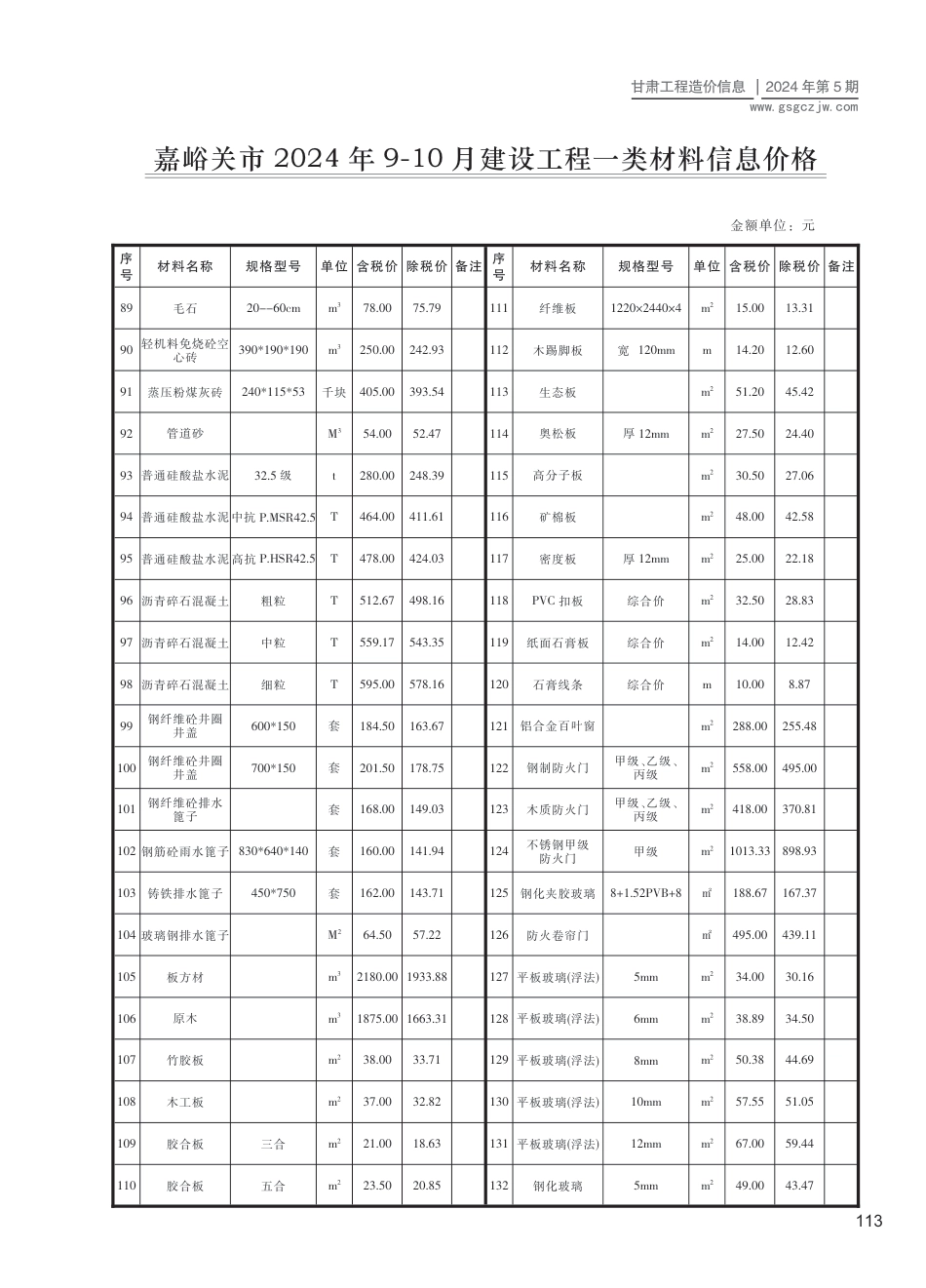 2024第五期（嘉峪关市）9-10月建设工程材料信息价格.pdf_第3页