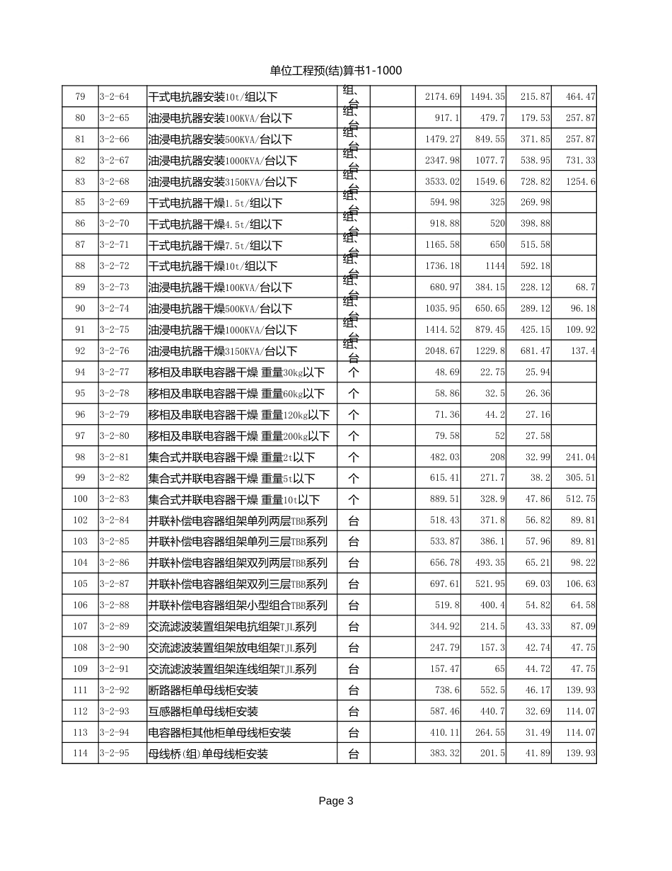 2013年宁夏定额(全).xls_第3页