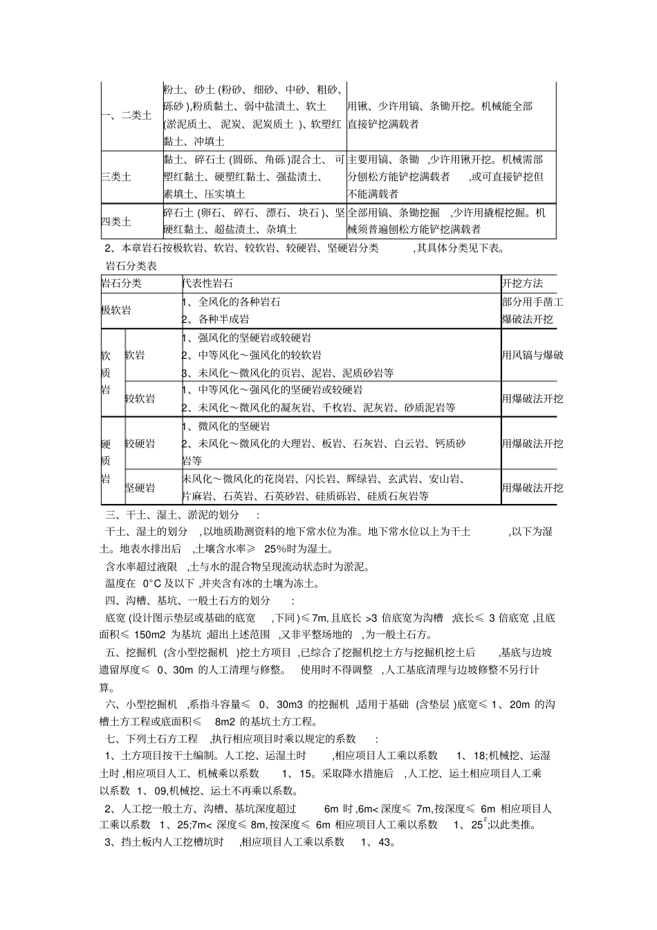 内蒙古房屋建筑与装饰工程预算定额2017.pdf_第3页