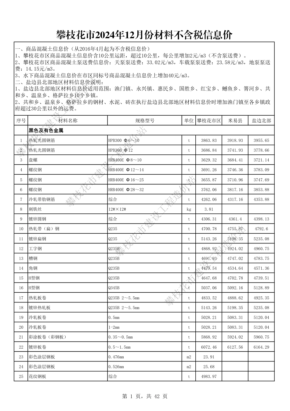 攀枝花市2024年12月份材料不含税信息价.pdf_第1页