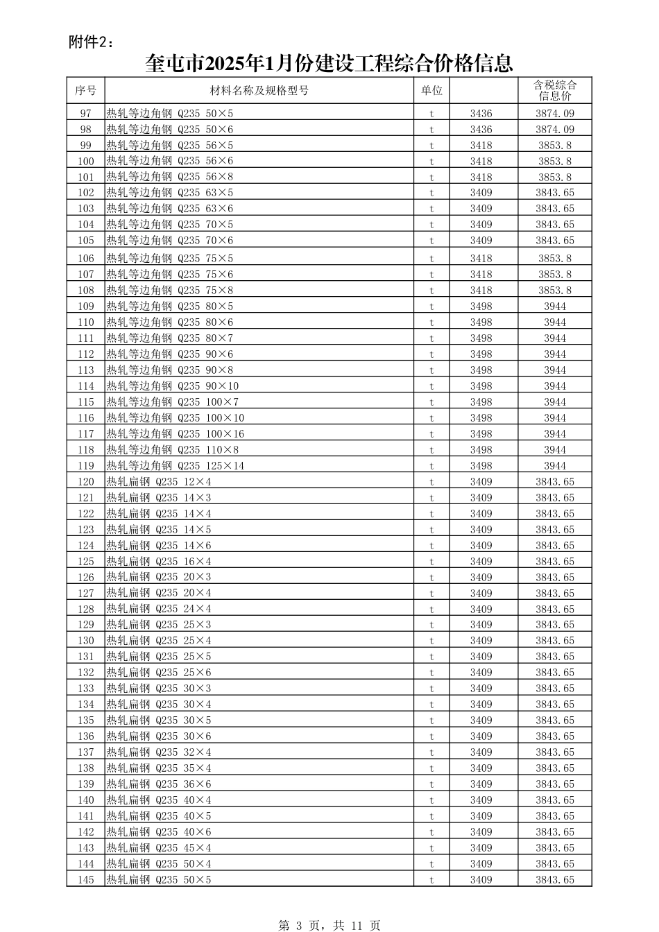 伊犁哈萨克自治州奎屯市2025年1月份建设工程综合价格信息1.xlsx_第3页